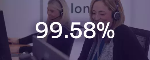 99.58%